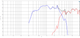 B&C FB464-8 crossover response graph DJ