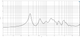 B&C FB464-8 frequency curve studio sound