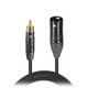 Prox XC-RXM25 25' Ft. High Performance Cable