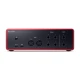 Focusrite Scarlett 4i4 4th Gen rear panel