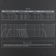 RCF SUB 9007-AS DSP preset chart