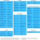 B&C 18NW100-8 technical data specifications