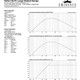 Eminence DELTA-12LFC large sealed design