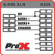 2x ProX XC-RJ45XF3 Cat 5/6 RJ45 to 3 Pin Female DMX Connector/Adapter