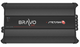 Stetsom BRAVO BASS 8K Digital Mono Car Audio Subwoofer Amplifier 8000 Watts 1-Ohm