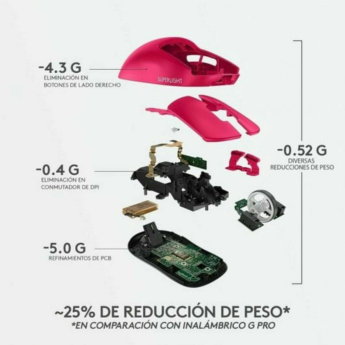 Imagen 4