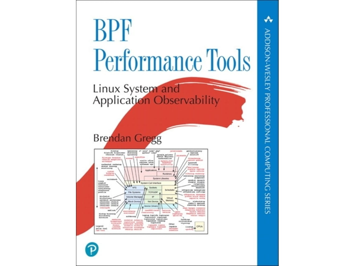 BPF Performance Tools by Brendan Gregg (English)