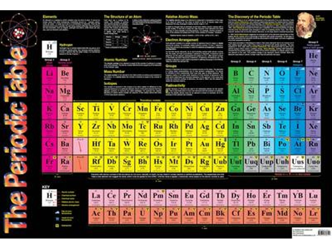 Periodic Table de Unknown (Inglés)