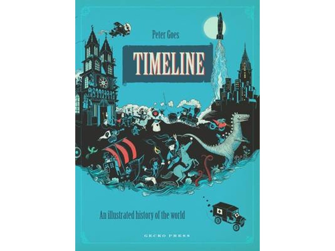 Timeline de Peter Goes (Inglés)