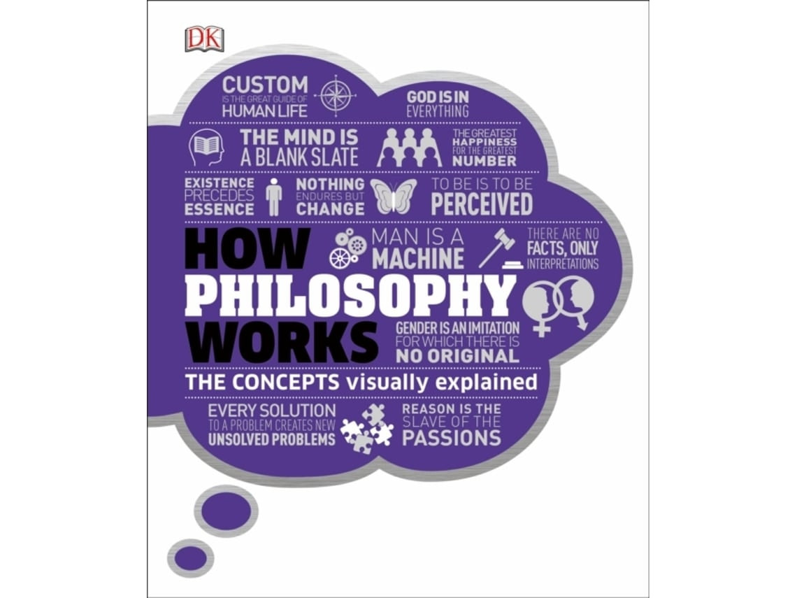 How Philosophy Works by DK (English)