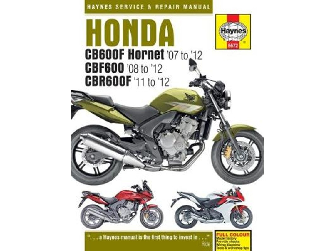Honda CB600 Hornet y CBR600F de Matthew Coombs (Inglés)