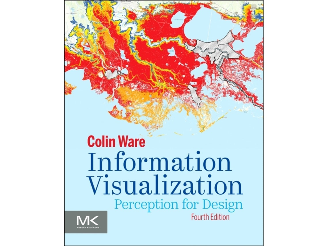 Information Visualization de Colin Ware (Inglés)