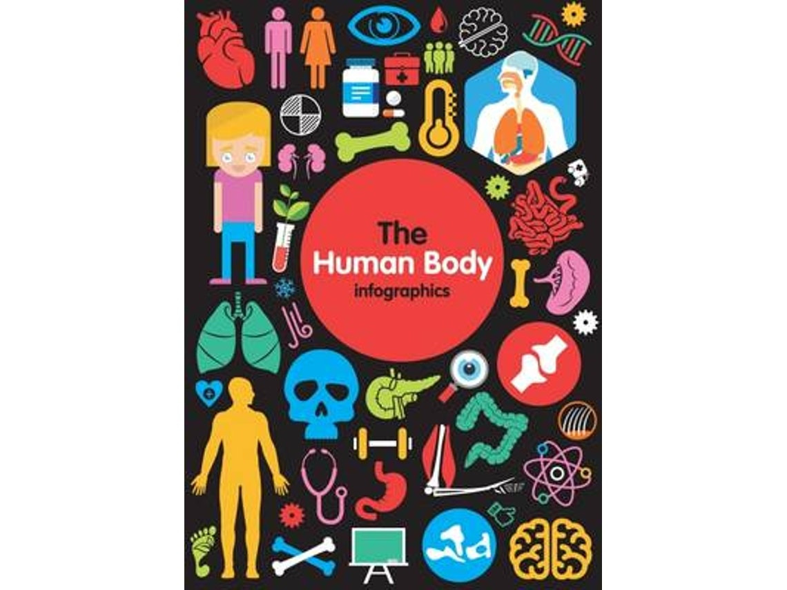 The Human Body de Harriet Brundle (inglés)