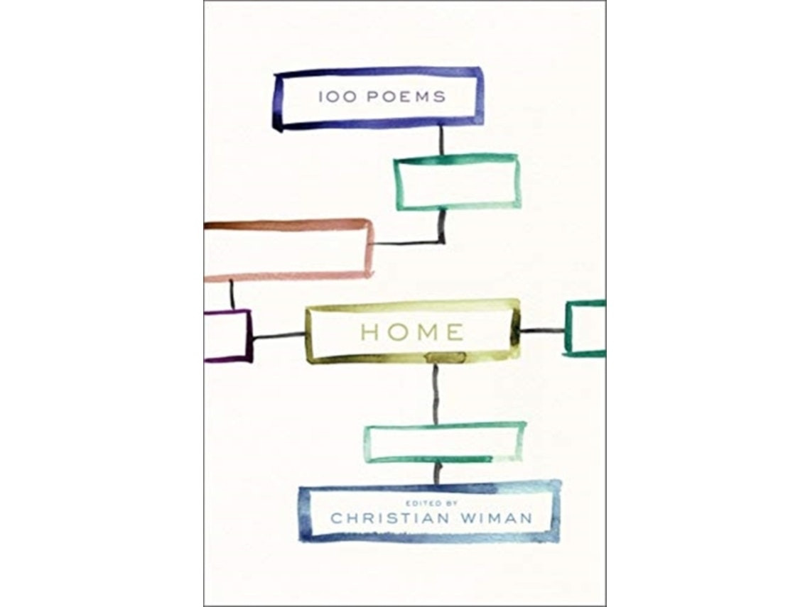 Home de Christian Wiman (Inglés)