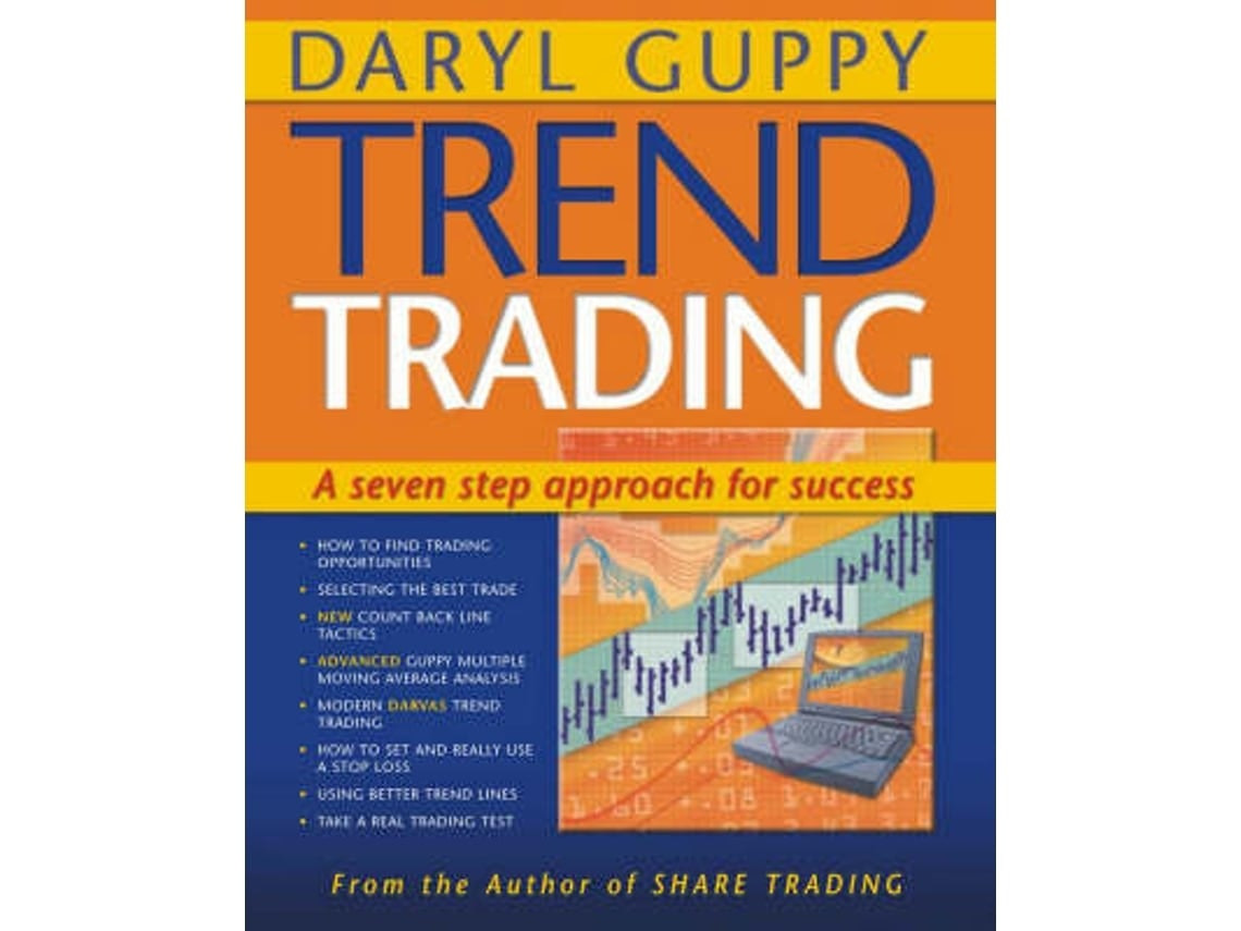 Trend Trading de D Guppy (Inglés)