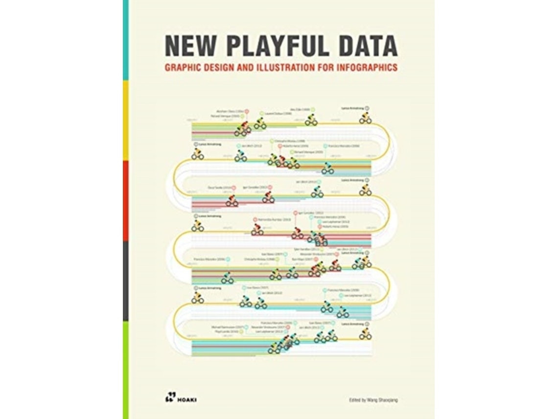New Playful Data de Shaoqiang Wang (Inglés)