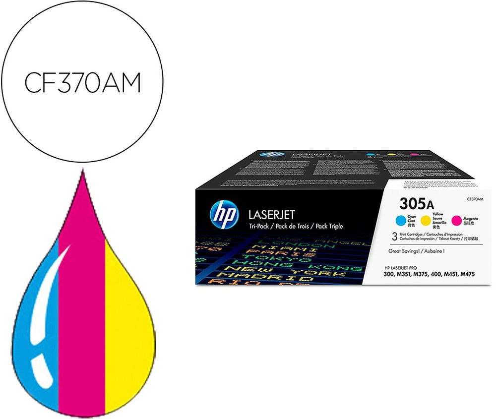 HP 305A Toner Pack (CF370AM) Color