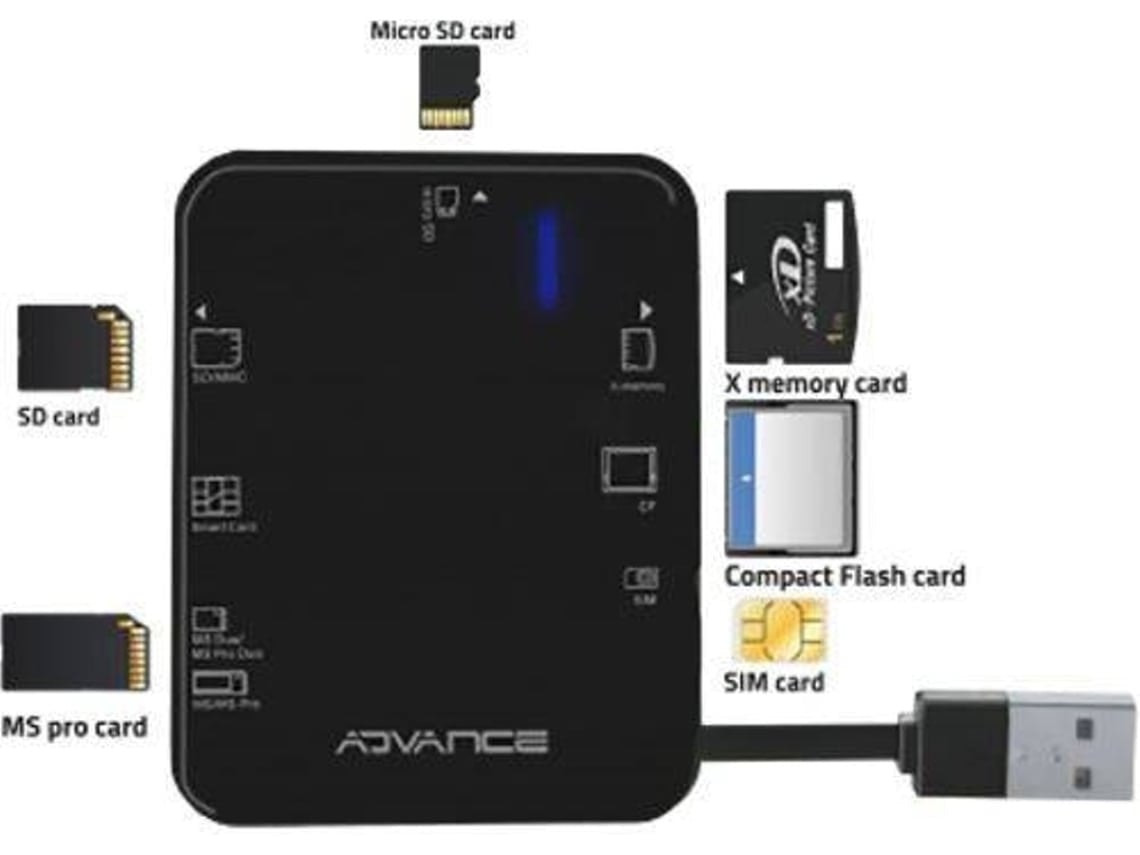 ADVANCE ID and Multi-Card Reader