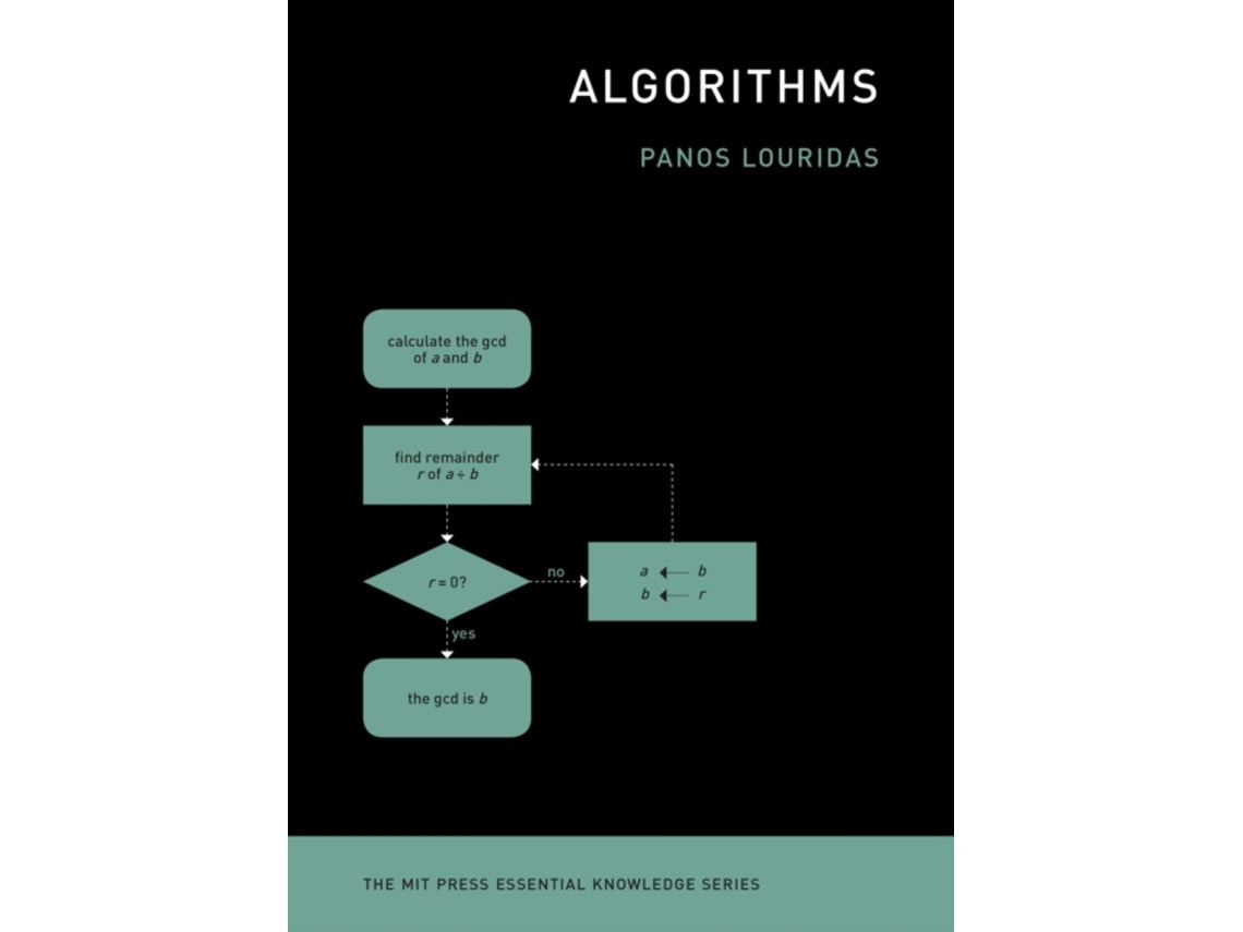 Algorithms de Panos Louridas (Inglés)