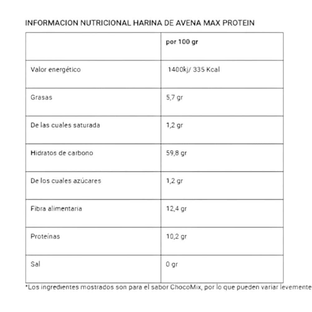 Harina de Avena Top Flavors - Mezcla de sabores