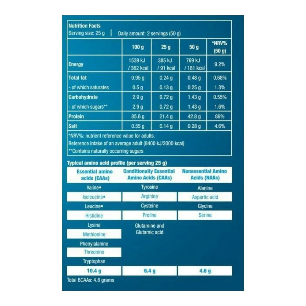 Iso Whey ZERO Aislado de proteína 908 g