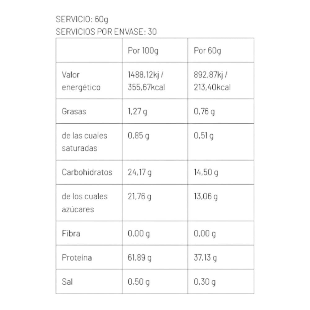 Imagen 2