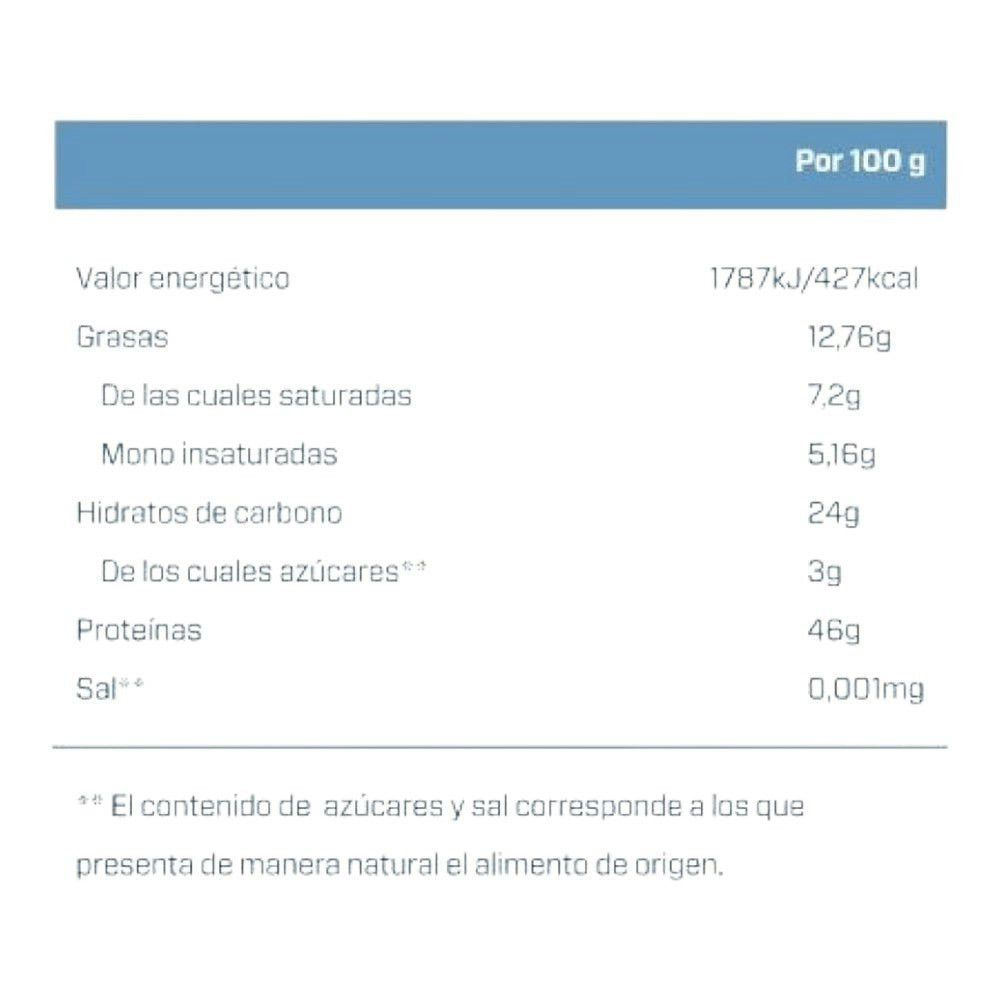 Imagen 2