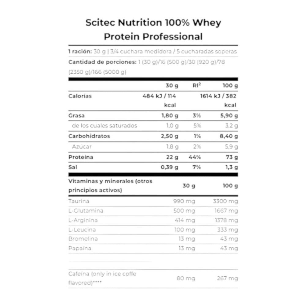 Whey Protein Professional 908 g