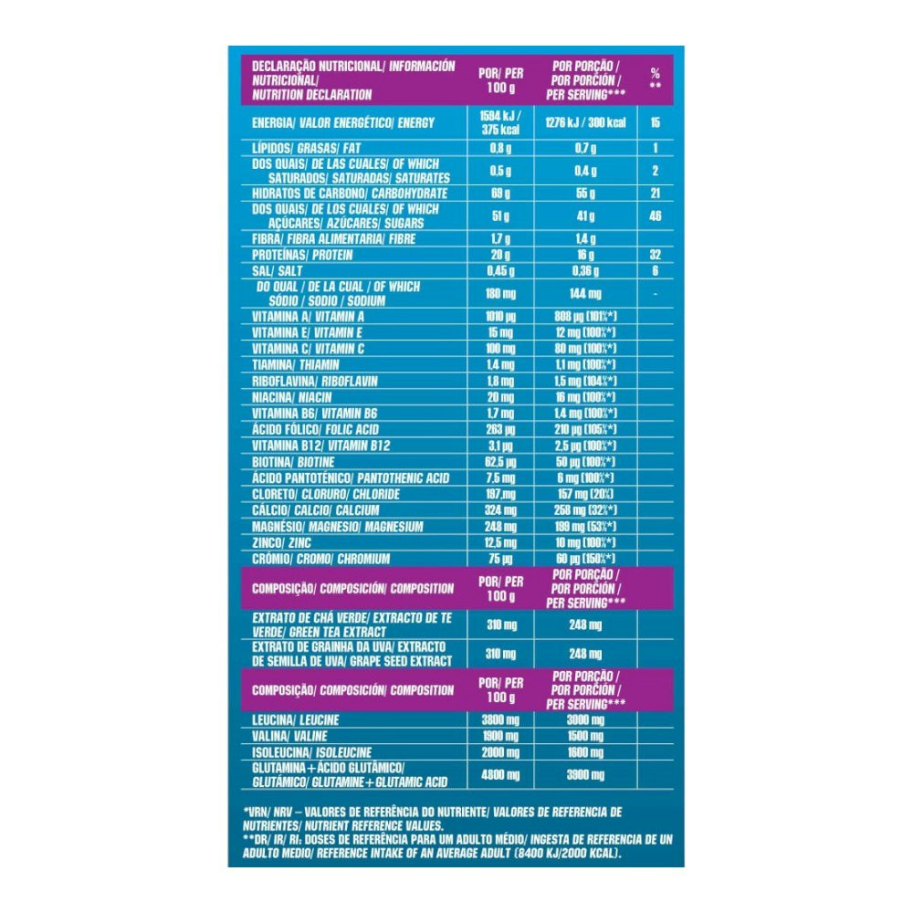 Fast Recovery post-workout protein and carbs 600 g