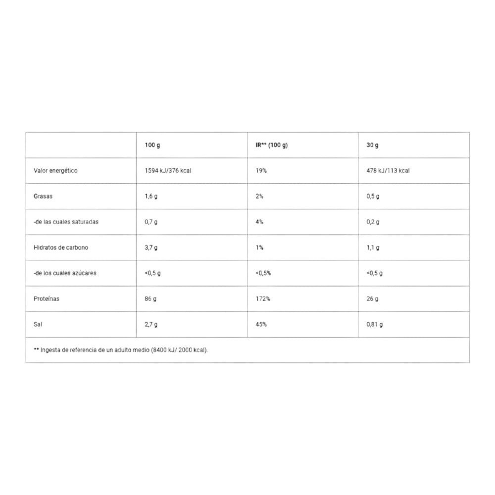 Multi-source protein powder 1 kg