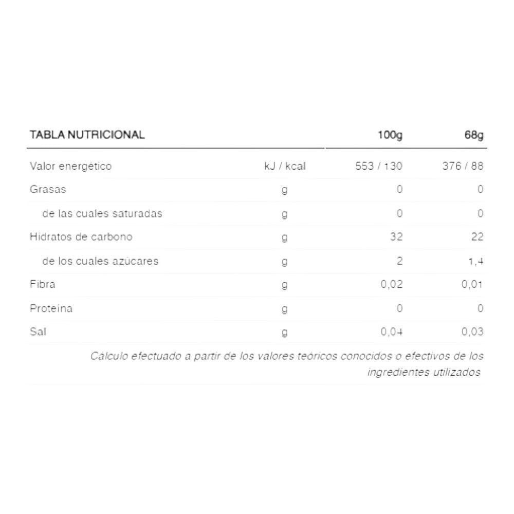 Gel Isotónico 68 g