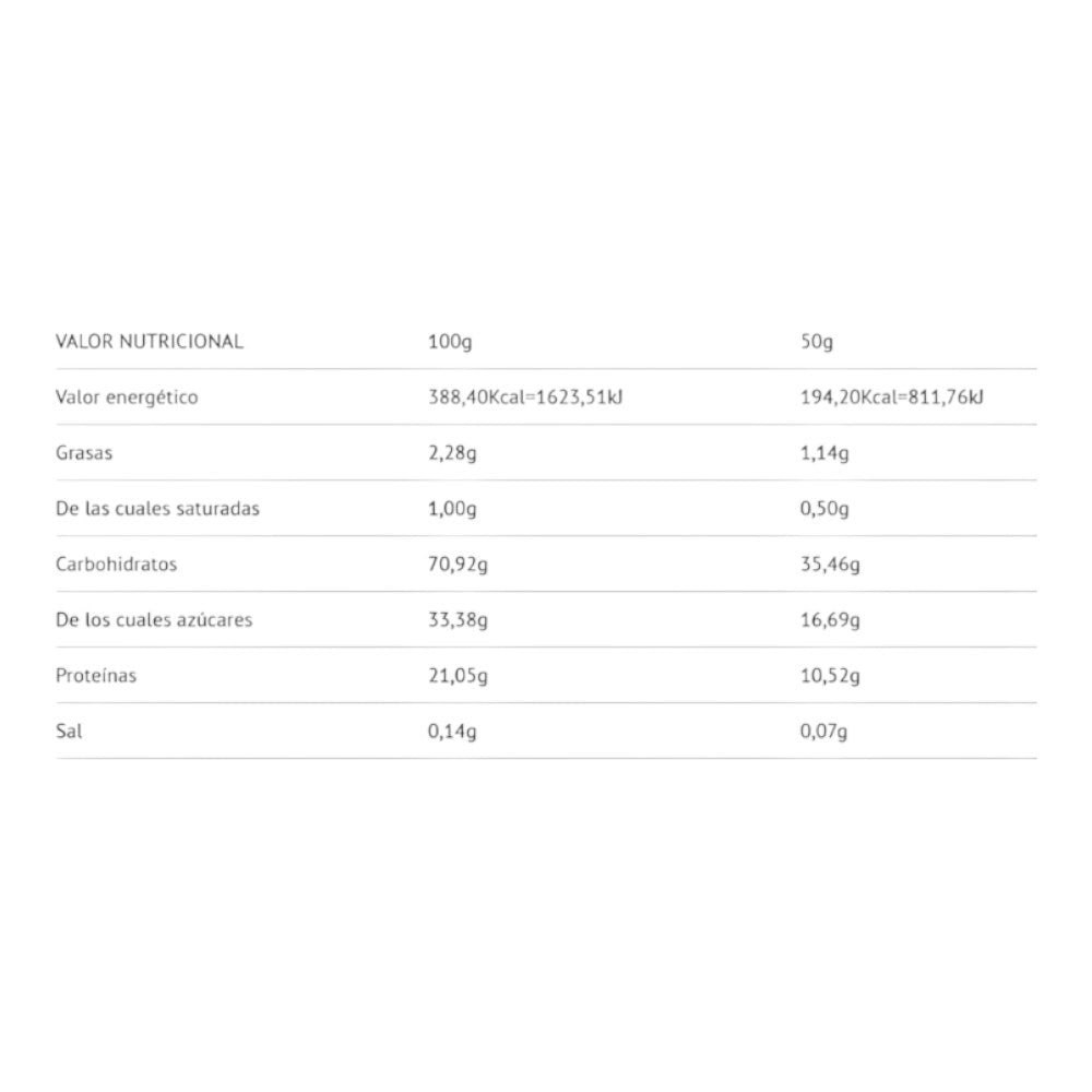 Recovery polvo de carbohidratos y proteínas 1 kg