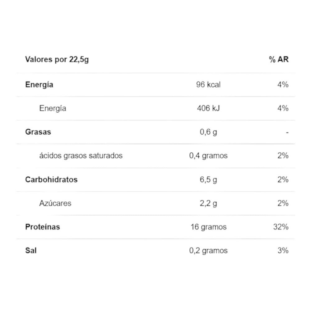 Radical Whey whey protein powder 2 kg