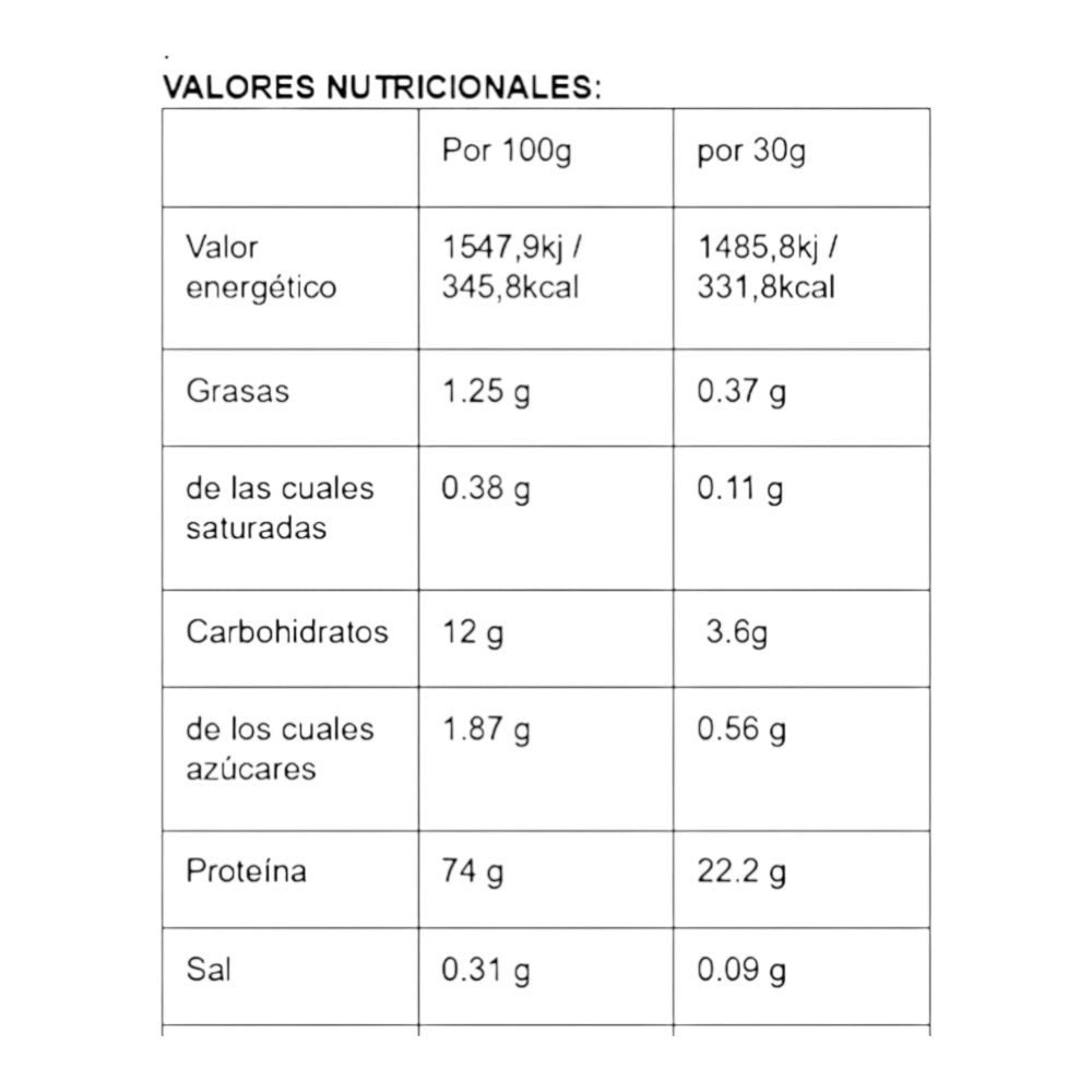 Multiphase Whey Protein 2.2 lb