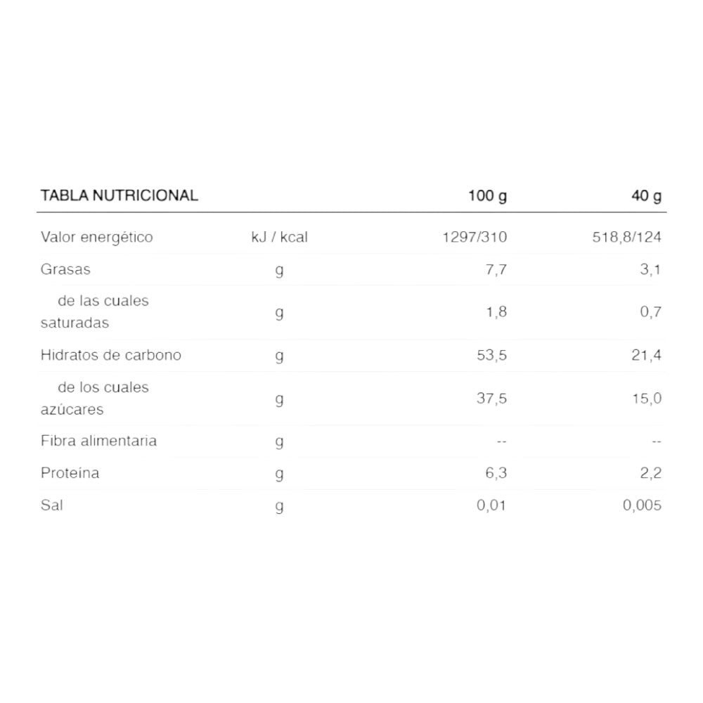 Race Day Bar BCAAs caja 6 x 40 g