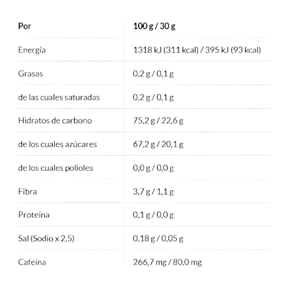 Performance Gummy Bar con Cafeína barrita energética masticable 30 g