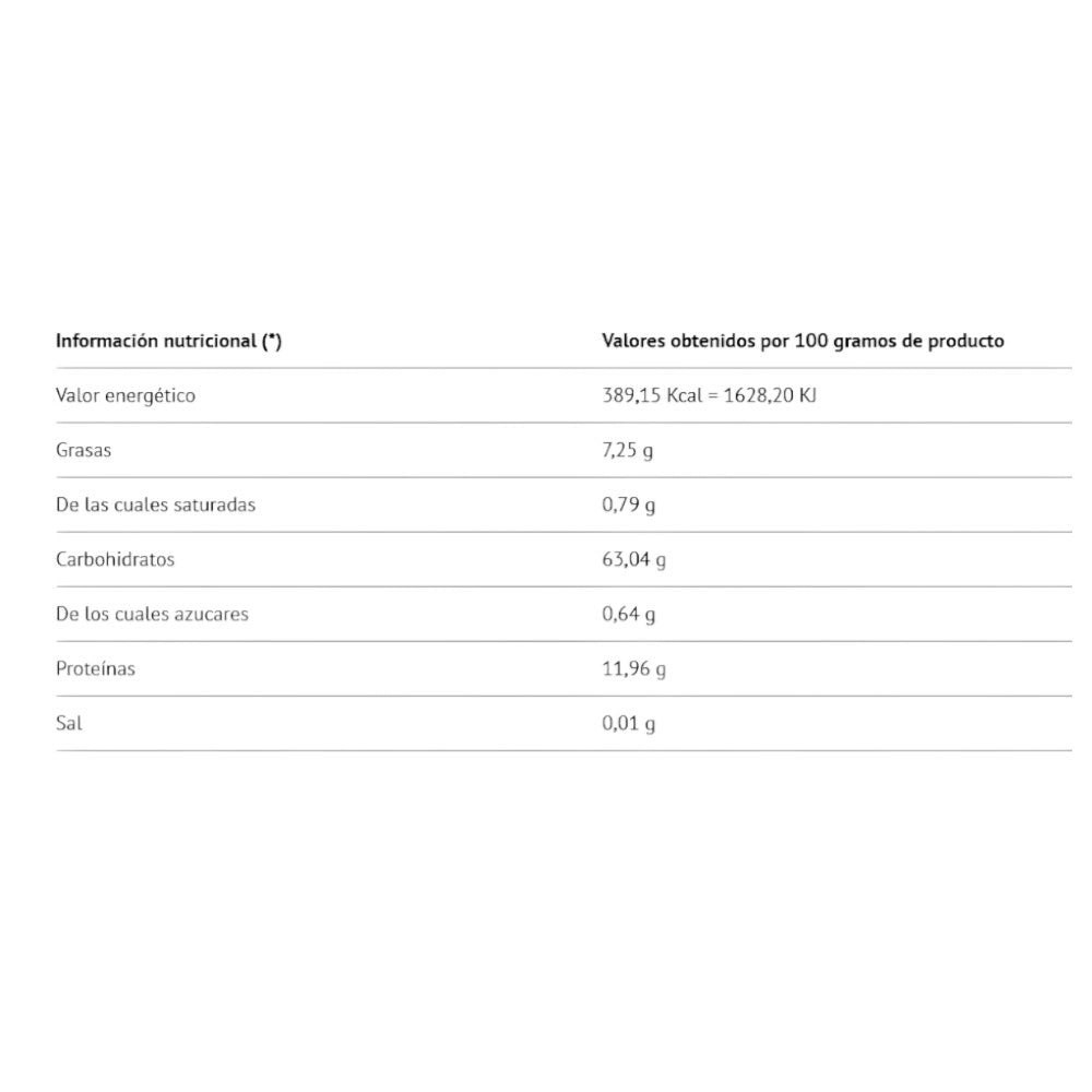 Micronized whole oat flour