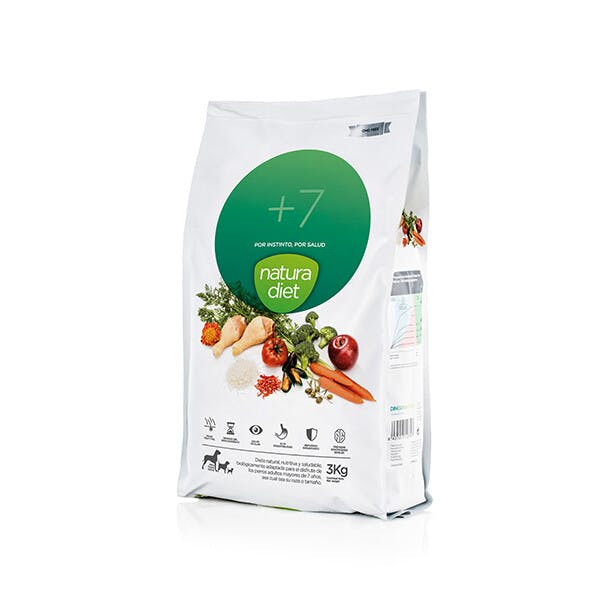 Natura Diet dog food +7