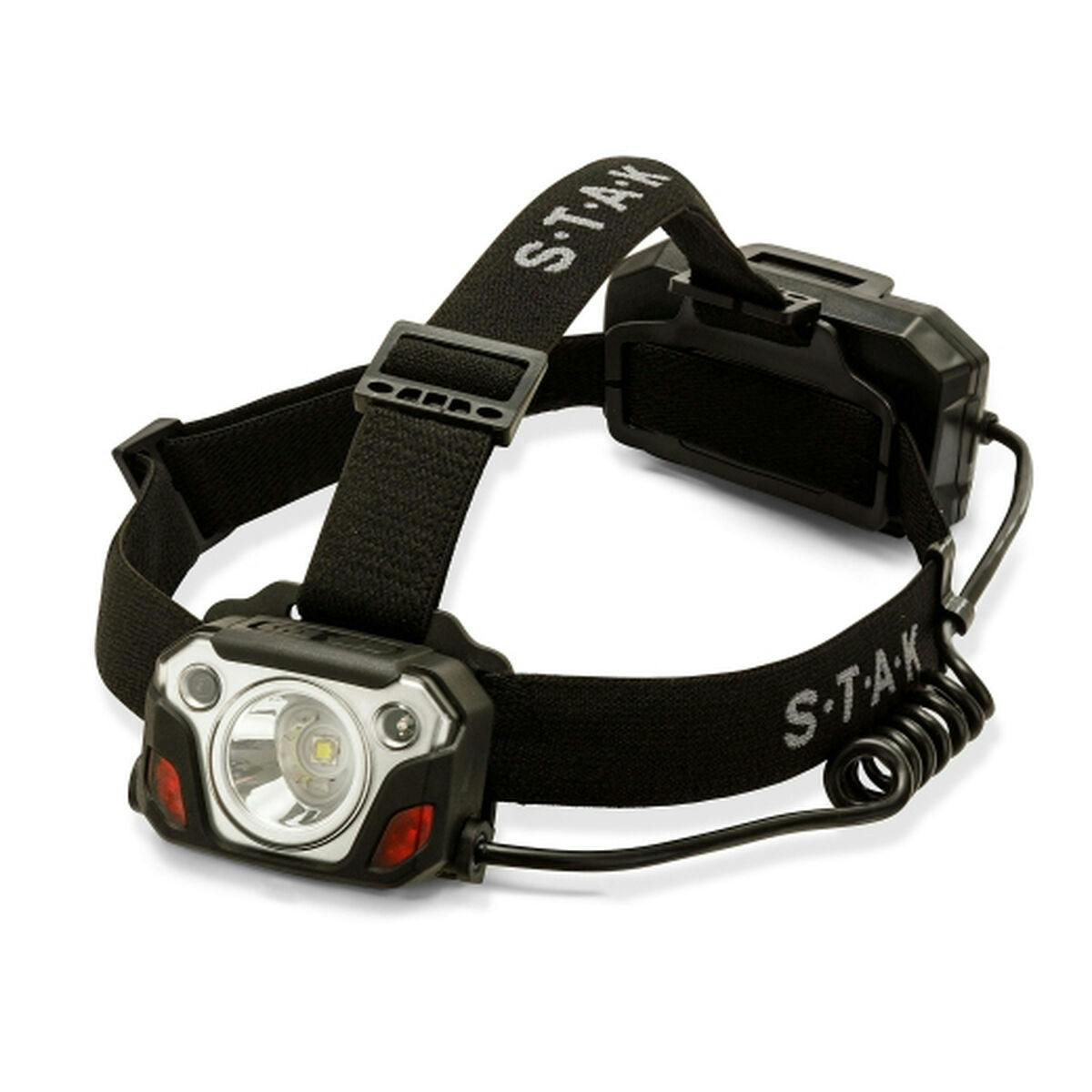 Rechargeable adjustable LED headlamp 1200 lm