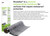 TIPROBOARD