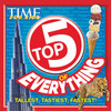 TIME For Kids Top 5 of Everything: Tallest, Tastiest, Fastest! (Paperback)