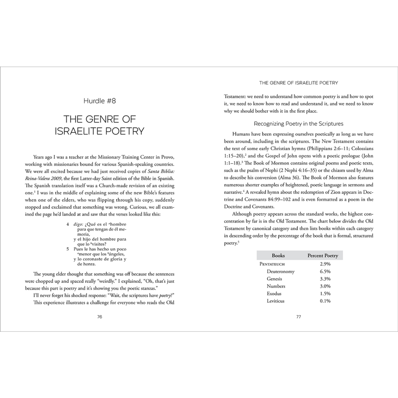 A Modern Guide to an Old Testament (Paperback) A Modern Guide to an Old Testament (Paperback)