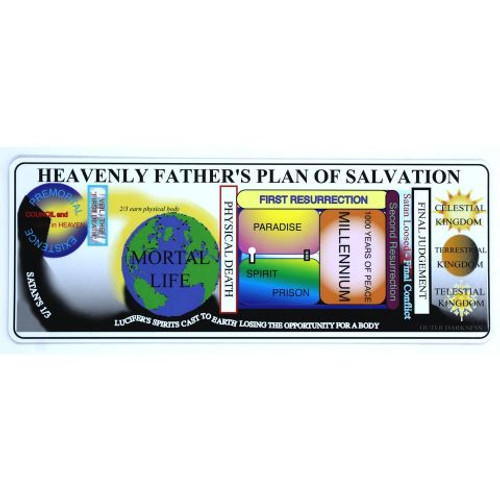 Heavenly Father's Plan of Salvation (Bookmark)