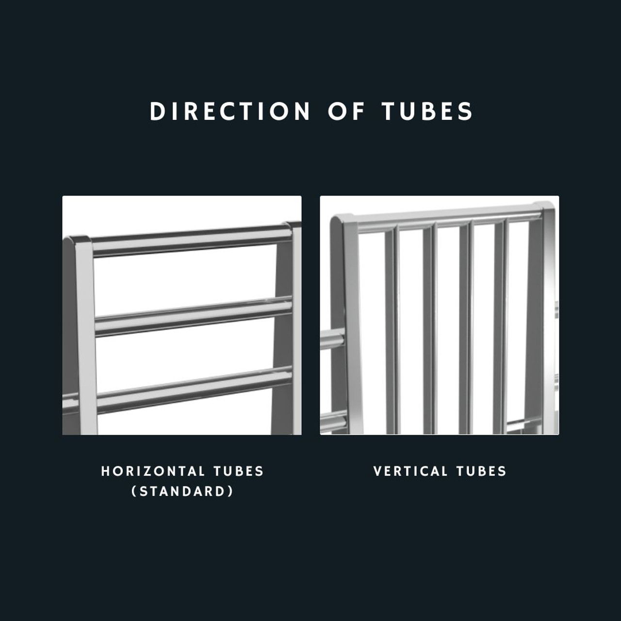 Direction of Tubes