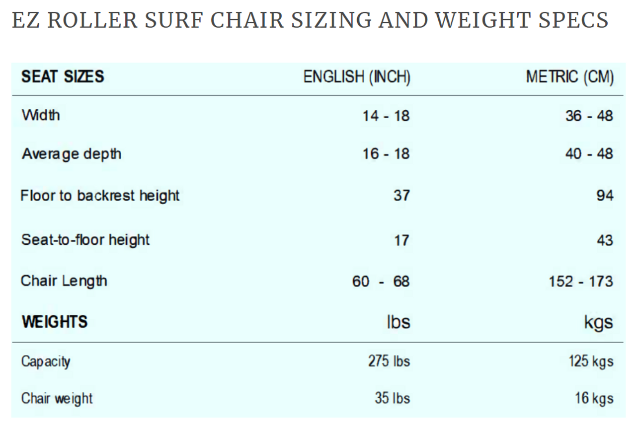 DeBug EZ Roller Surf Chair