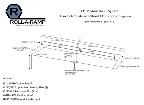 36" Wide Portable and Modular Ramp System (Loop End Handrail, one side ...