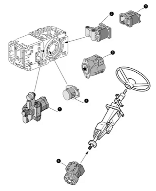 TM190-0.05.4[05] - MAINTENANCE PARTS - PUMPS