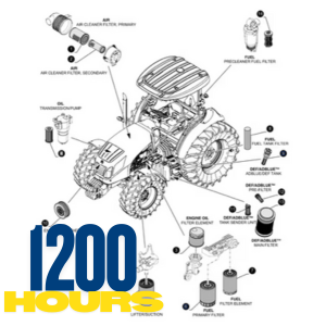 Powerstar 120 (2017-2019) 1200 Hour Maintenance Kit