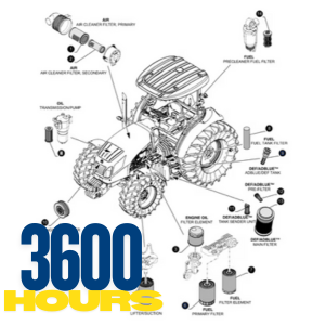 Powerstar 120 (2017-2019) 3600 Hour Maintenance Kit
