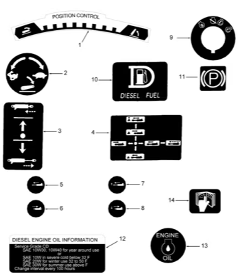 TC30 13-16A02 DECALS, INSTRUCTION